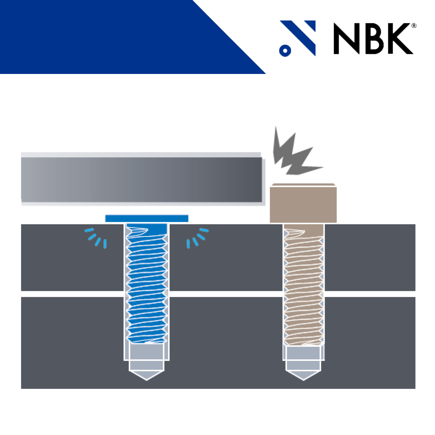 Cabeza de bajo perfil - Tornillería especial NBK