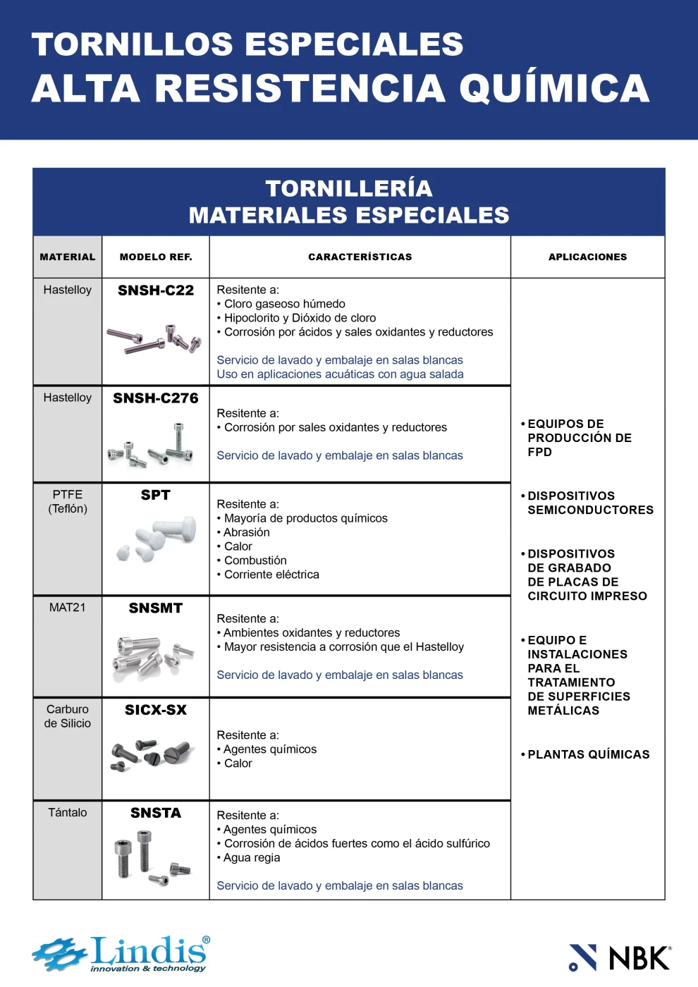 Tornillería NBK de alta resistencia química